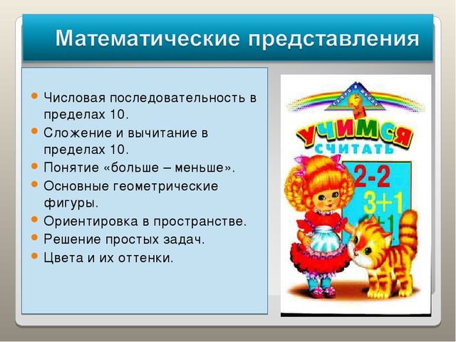 Презентация на тему:"Что должны знать родители о подготовке будущих первоклассников."