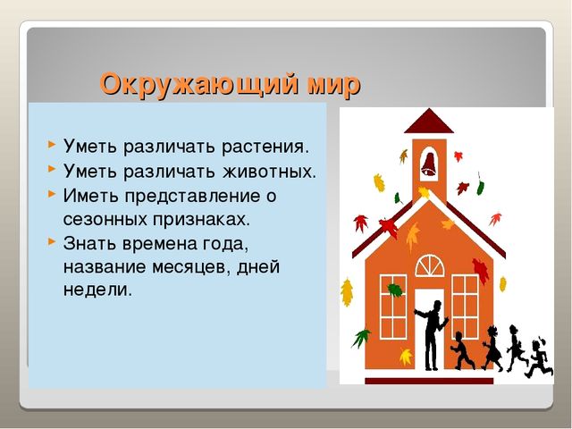 Презентация на тему:"Что должны знать родители о подготовке будущих первоклассников."
