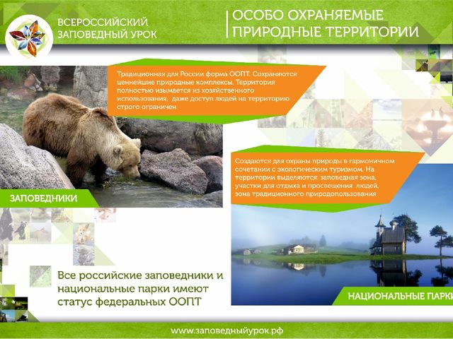 Всероссийский заповедный урок презентация