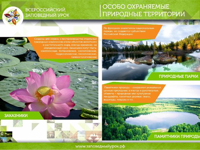 Всероссийский заповедный урок презентация