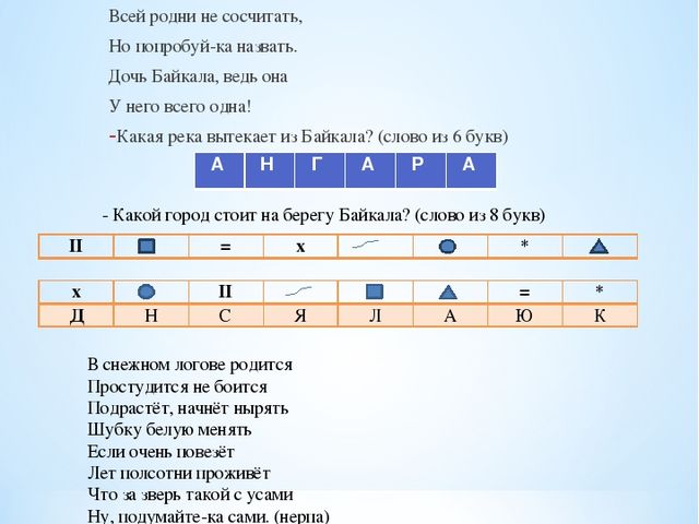 Брошюра по окружающему миру на тему "Байкал - жемчужина Сибири"