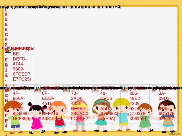 Игровые технологии в детском саду