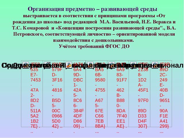 Презентация: "Предметно -развивающая среда в группе "