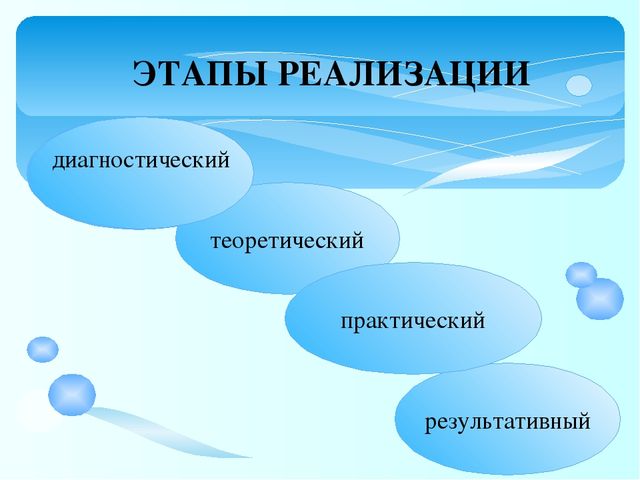 Презентация "Инновационные методы по развитию речи"