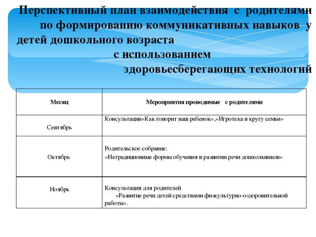 Презентация "Инновационные методы по развитию речи"