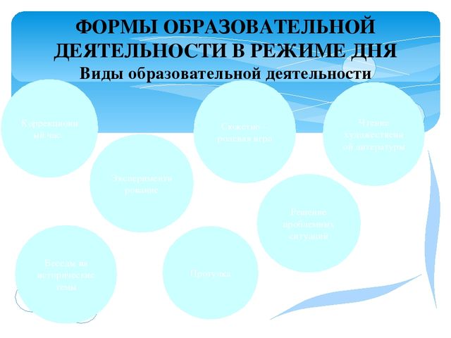 Презентация "Инновационные методы по развитию речи"