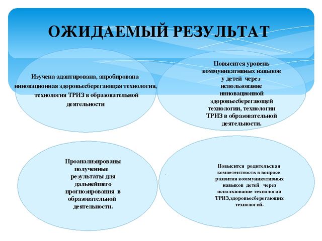 Презентация "Инновационные методы по развитию речи"