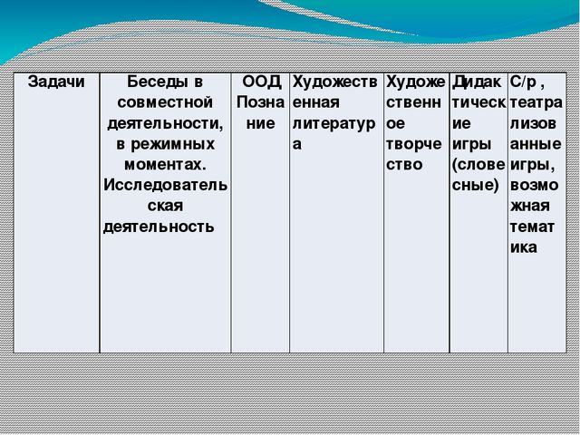 Поклонимся тем великим годам!