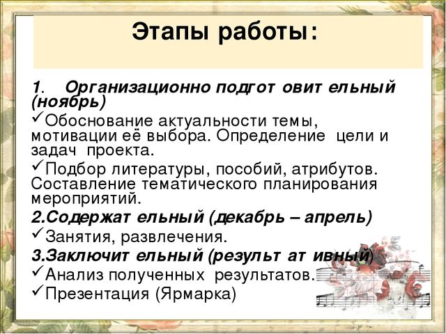 Проект по теме: Искусство народов Крыма