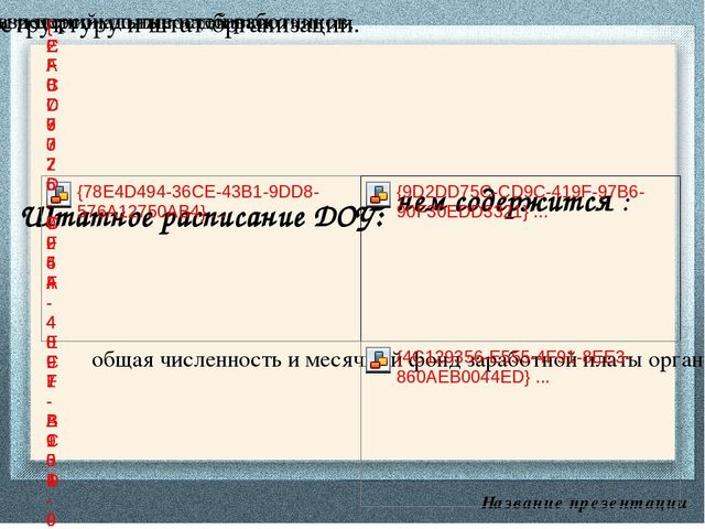 Презентация. Делопроизводство в ДОУ
