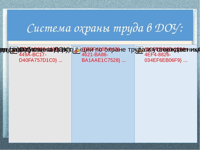 Презентация. Делопроизводство в ДОУ