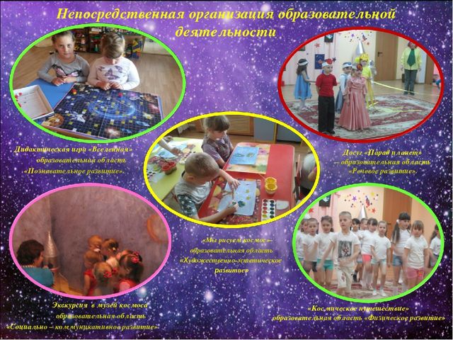 Презентация на тему: "Занимательный мир космоса" в рамках работы инновационной площадки на тему: " Социоигровой подход в исследовательской деятельности дошкольников"