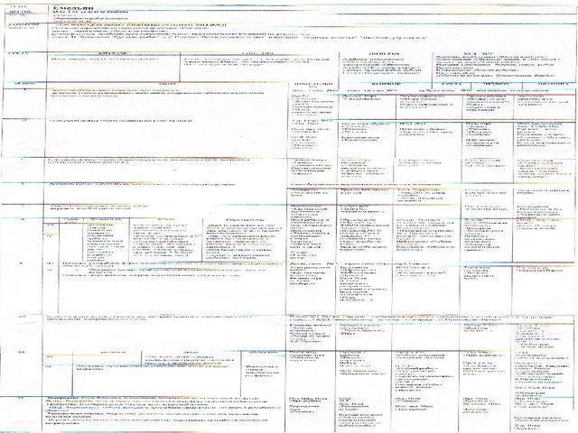 Презентация Народный календарь как основа комплексно-тематического принципа построения образовательного процесса