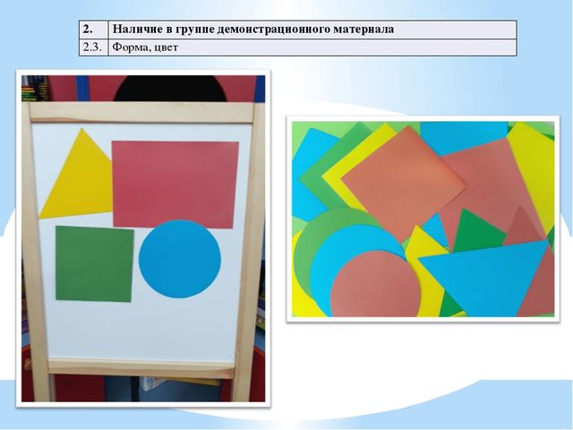 Презентация центра по ФЭМП во второй младшей группе "Солнышко"