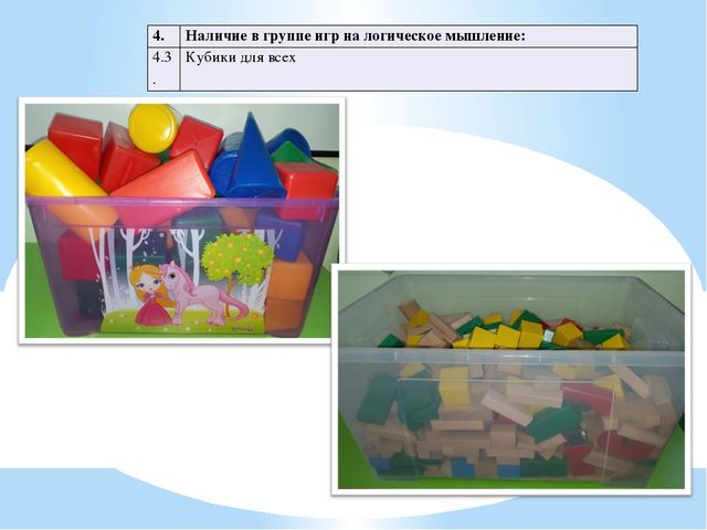 Презентация центра по ФЭМП во второй младшей группе "Солнышко"