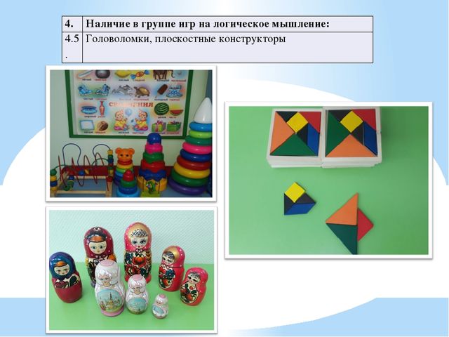 Презентация центра по ФЭМП во второй младшей группе "Солнышко"