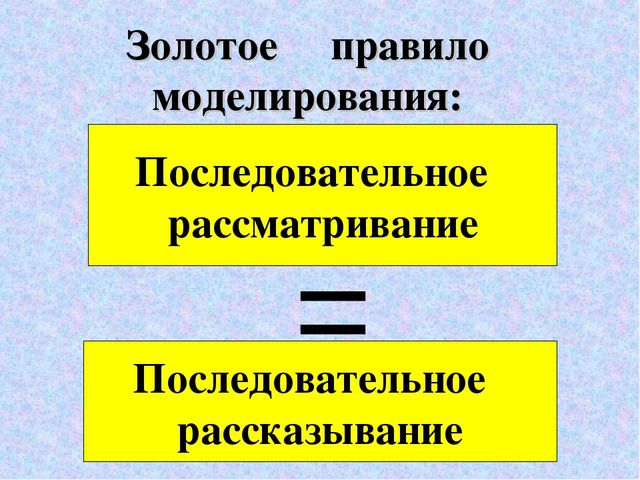 «Особенности развития связной речи детей в игровой деятельности в условиях реализации ФГОС»