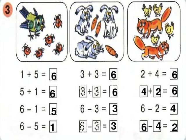 Число 6. Цифра 6.