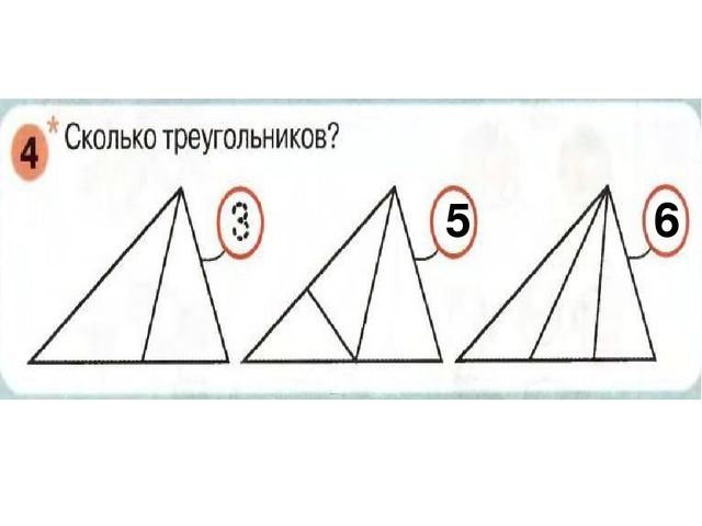 Число 6. Цифра 6.