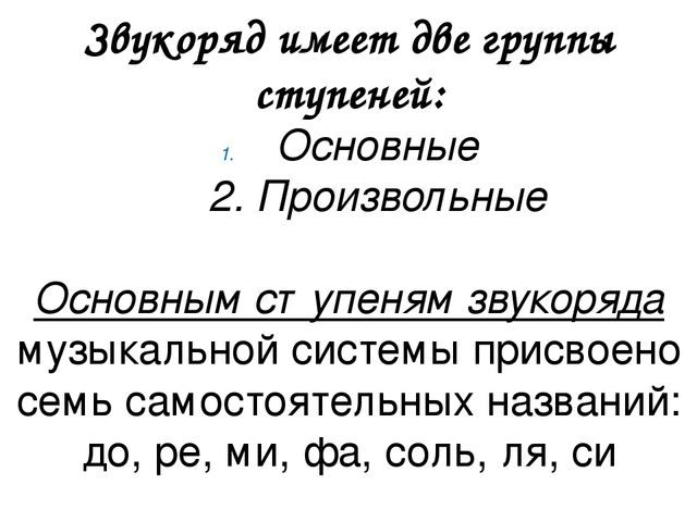 Презентация звук и его свойства