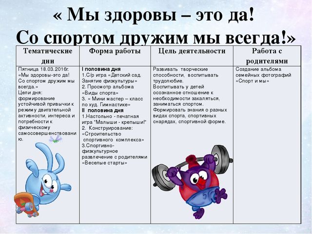 Презентация на тему "Неделя здоровья"