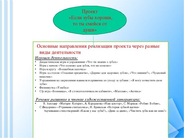 Презентация проекта на тему"Если зубы хороши, то ты смейся от души."