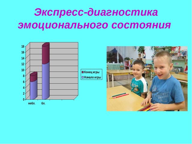 Презентация "Сюжетно-ролевые игры будущего"