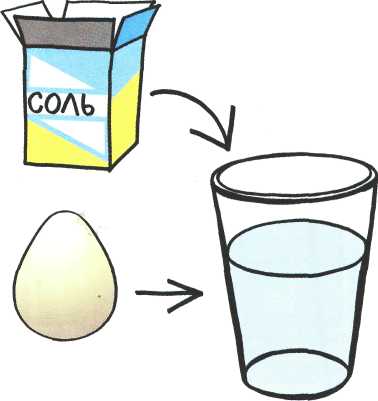 Опыты с солью картинки