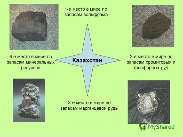 Казахстан страна мира и согласия