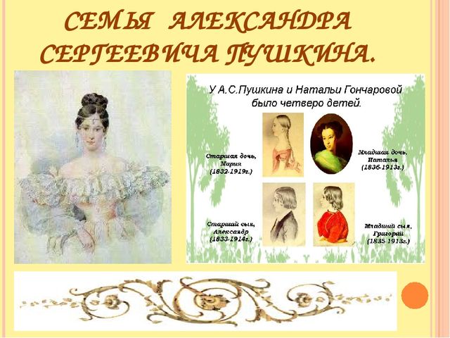 Презентация " Волшебные сказки А.С.Пушкина".