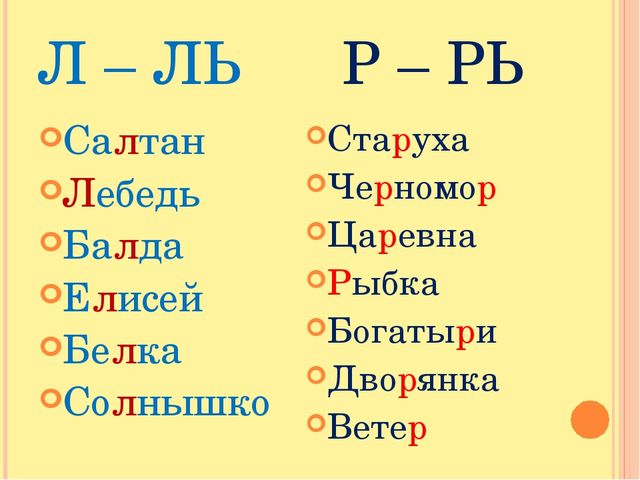 Презентация " Волшебные сказки А.С.Пушкина".
