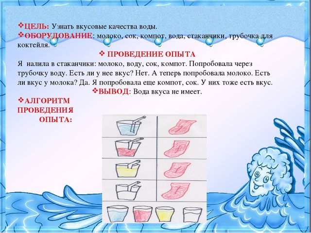 "Вода - это жизнь" проект
