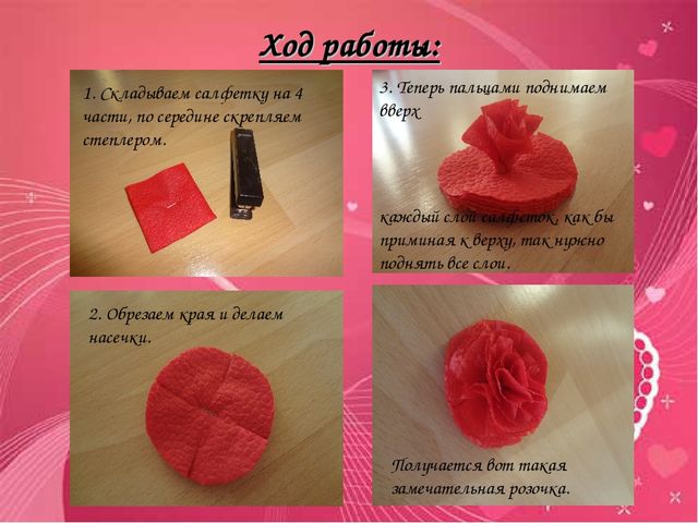 Презентация "Мастер- класс по созданию подарка из бумажных салфеток"
