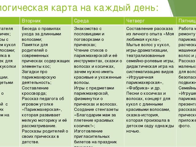 Презентация "Игра-проект "Коса-девичья краса!""