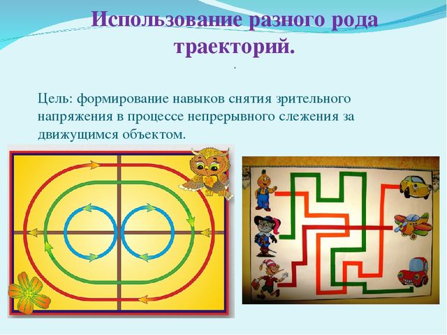 Презентация "Офтальмотренинг как средство как средство профилактики нарушения органов зрения у детей дошкольного возраста"
