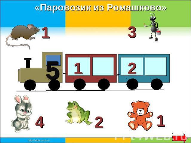 Презентация по математике на тему "Қызықты математика"