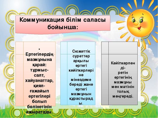 Презентация на тему "ЕРТЕГІ БАЛАНЫҢ ЖАН-ЖАҚТЫ ДАМУ ҚҰРАЛЫ РЕТІНДЕ"