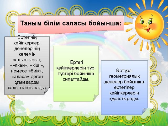 Презентация на тему "ЕРТЕГІ БАЛАНЫҢ ЖАН-ЖАҚТЫ ДАМУ ҚҰРАЛЫ РЕТІНДЕ"