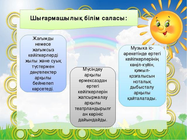 Презентация на тему "ЕРТЕГІ БАЛАНЫҢ ЖАН-ЖАҚТЫ ДАМУ ҚҰРАЛЫ РЕТІНДЕ"