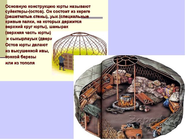 Презентация "Культура народов Забайкалья" Ознакомление с культурными традициями народов Забайкалья, формирование основ целостной эстетической культуры и толерантности через познание народных традиций.