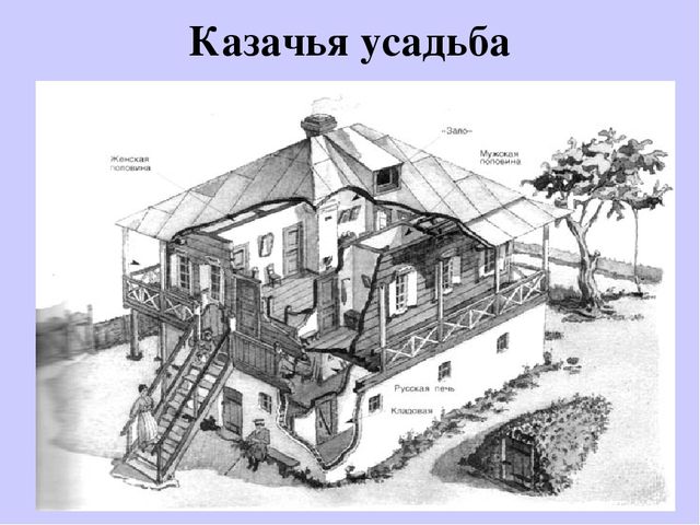 Презентация "Культура народов Забайкалья" Ознакомление с культурными традициями народов Забайкалья, формирование основ целостной эстетической культуры и толерантности через познание народных традиций.