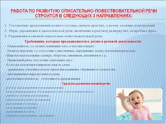 Конспект НОД "Игровые технологии" в старшем дошкольном возрасте
