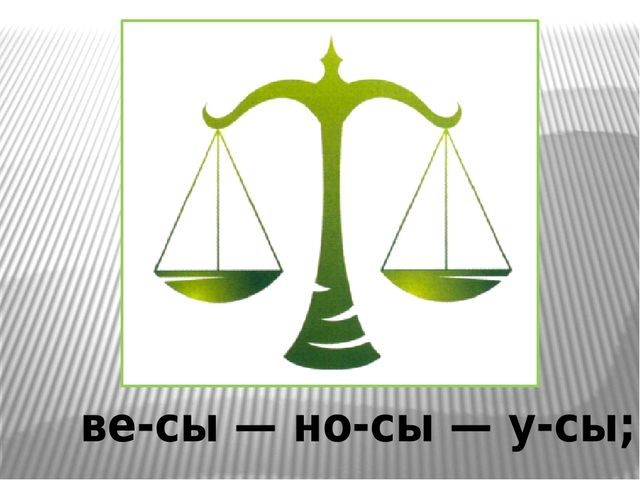 Презентация на тему "Прочитай и проговори "Слова-друзья".