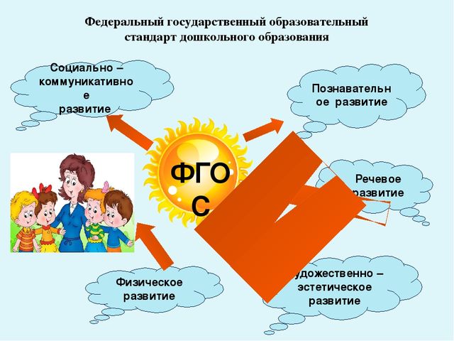 Презентация " Влияние профессиональных компетенций педагога на развитие познавательно-исследовательской деятельности дошкольников"