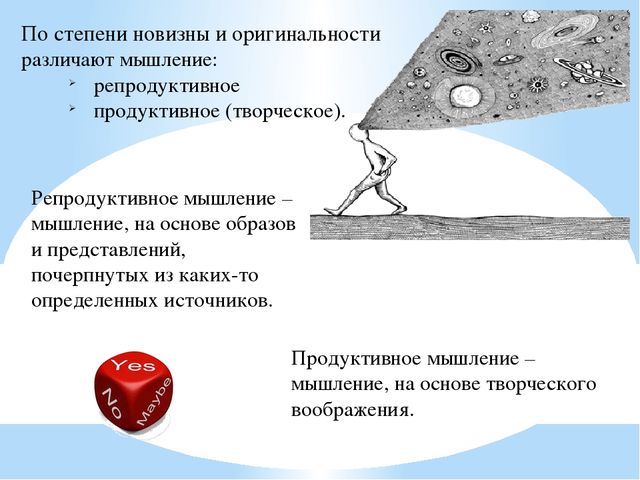 Презентация на тему "Мышление"
