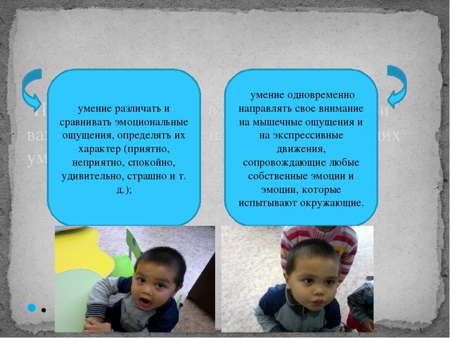 Презентация на районный конкурс "Эмоции дошкольников"