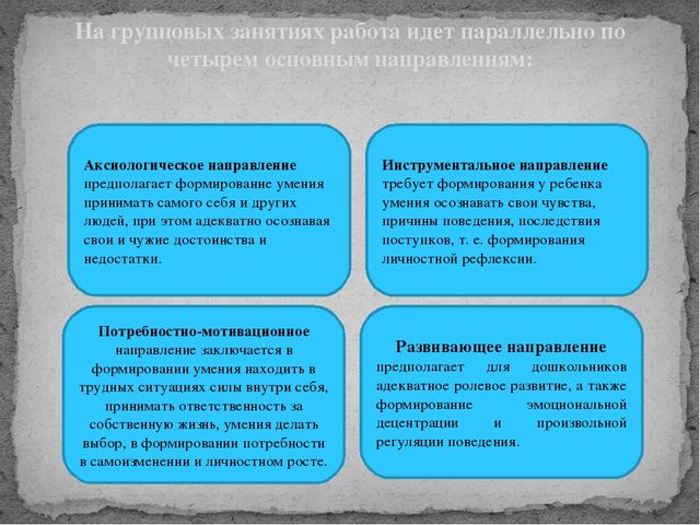 Презентация на районный конкурс "Эмоции дошкольников"