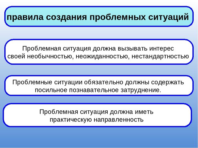 Презентация к выступлению на педагогическом совете на тему "Технология проблемного обучения"