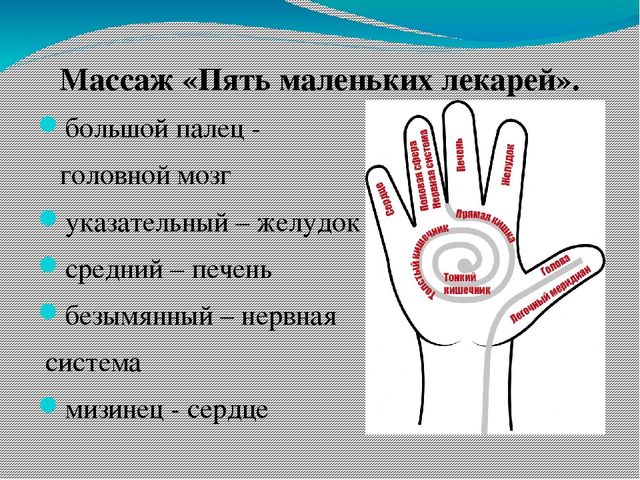Здоровьесберегающая технология В ДОУ - самомассаж
