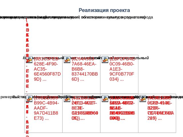 Презентация патриотическое воспитание на тему "Звезда" старшая дошкольная группа